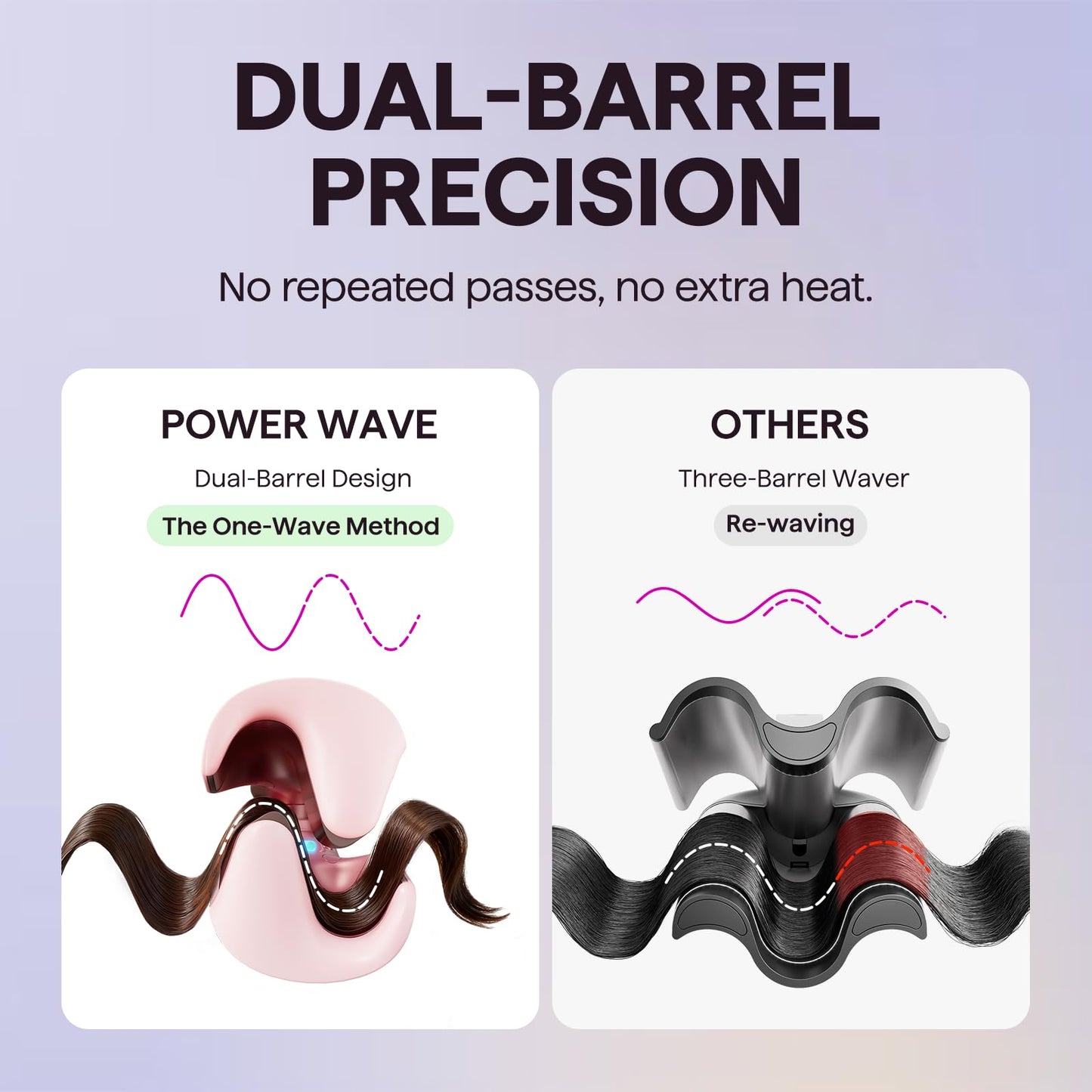 Wavytalk Power Wave Hair Crimper, Curling Iron Hair Crimper Waver, Ventilation Design for Less Damage, Ionic Reduces Frizz, Effortless-Waver, Dual Voltage Crimping Iron, Pink