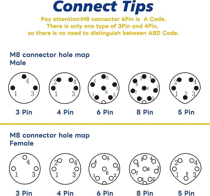 Lonlonty M8 Cable 4 Pin 6.5Ft/2M Female A Coding Circular Connector Cable Shielded IP67 Waterproof Single End A Code