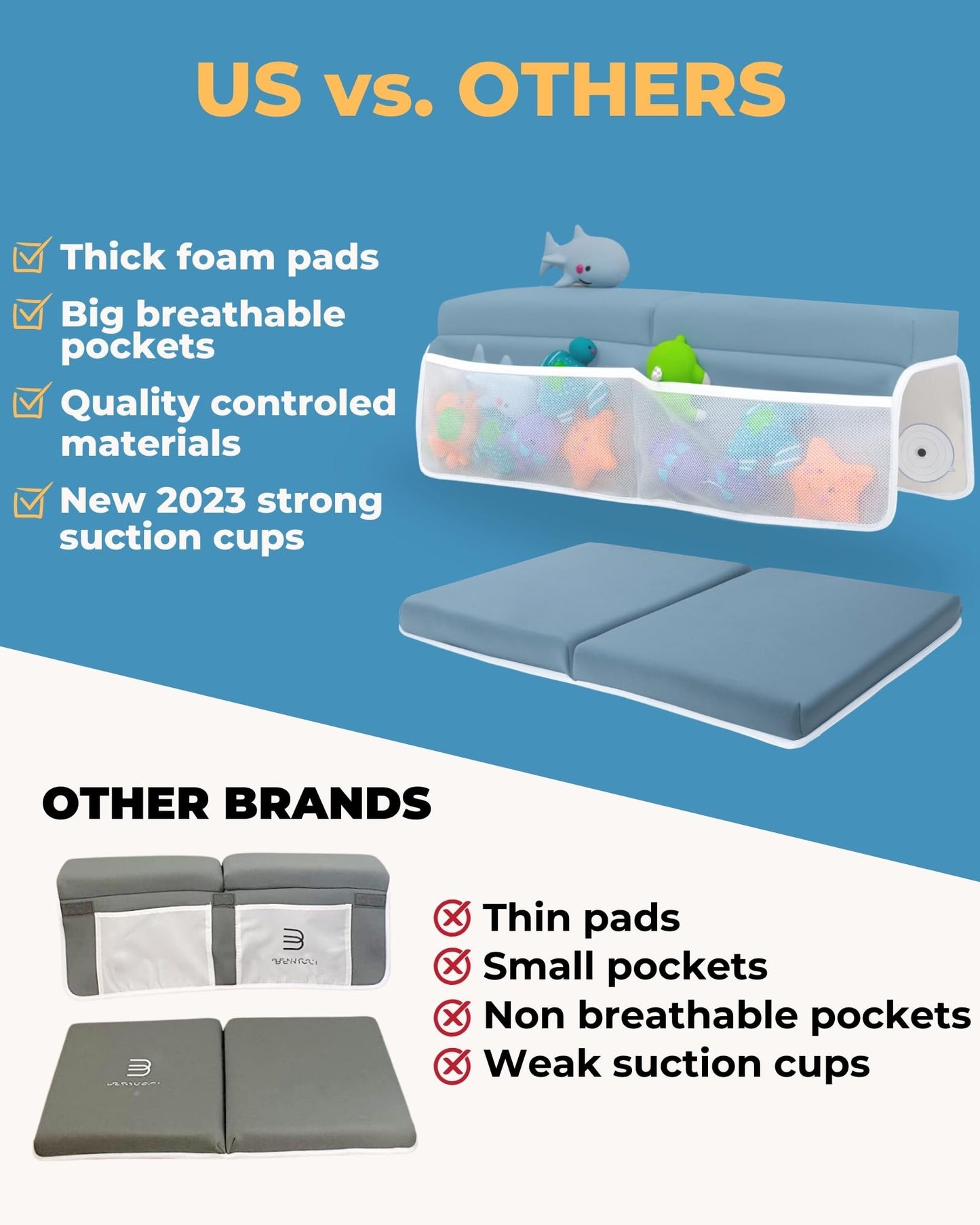 Comfortable Baby Bath Kneeler and Elbow Rest Pad Set – Thick Memory Foam Bath Kneeling Pad with Elbow Support – Baby Bathtub Cushion with Toy Organizer for Bathing Infant or Toddler - Blue