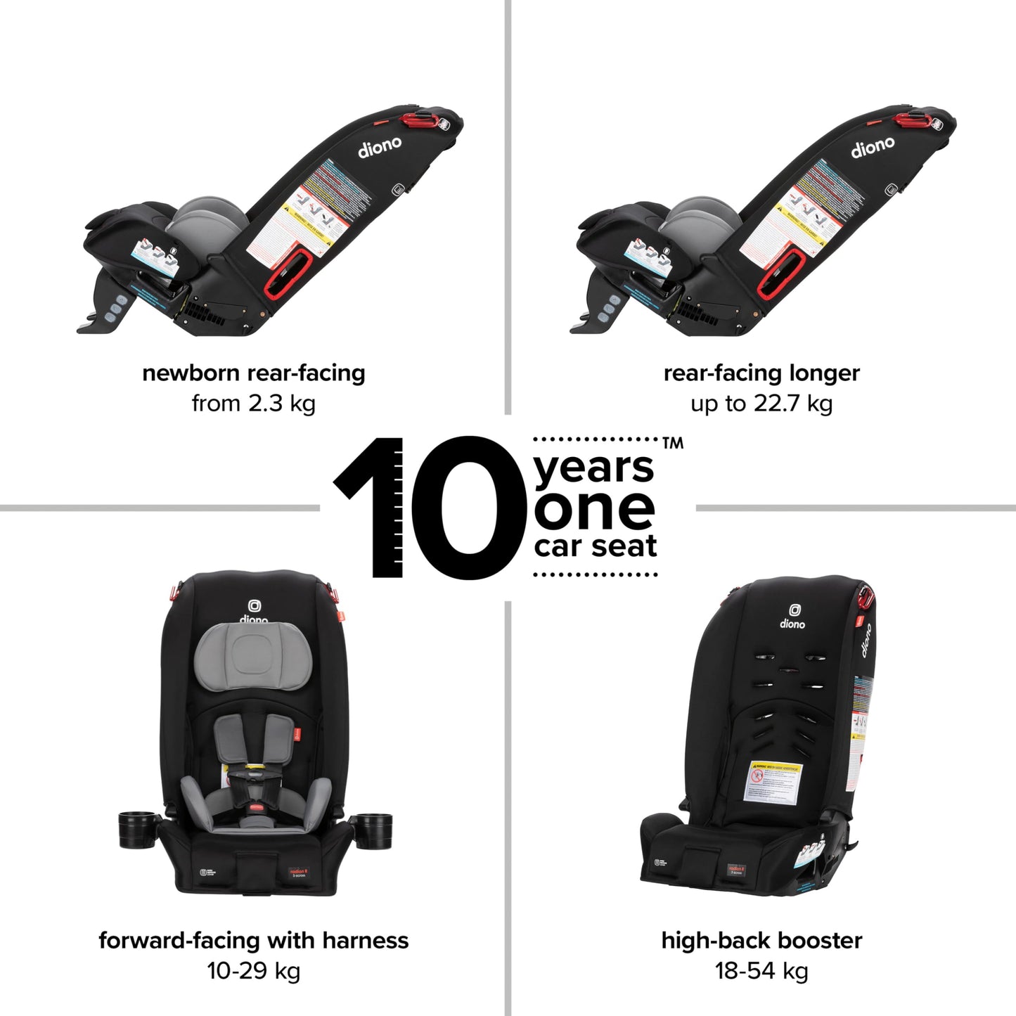 Diono Radian 3R, All-in-One Convertible Car Seat, Rear and Forward Facing, 10 Years 1 Car Seat, Slim Fit 3 Across, Black Storm
