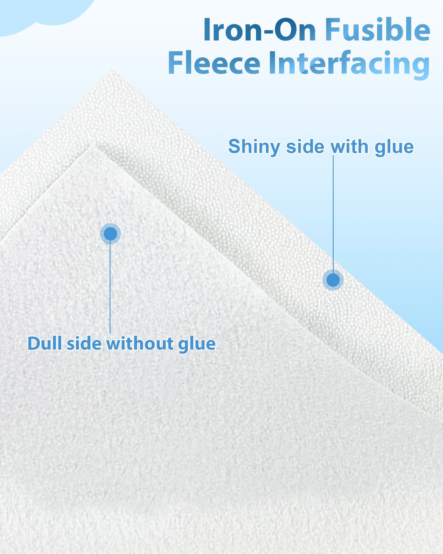 PLANTIONAL Iron-On Fusible Fleece Interfacing: 16.5 Inches x 10 Yards Light Weight Single-Sided Loft Iron On Fusible Fleece White for Sewing Crafting and Home Decor