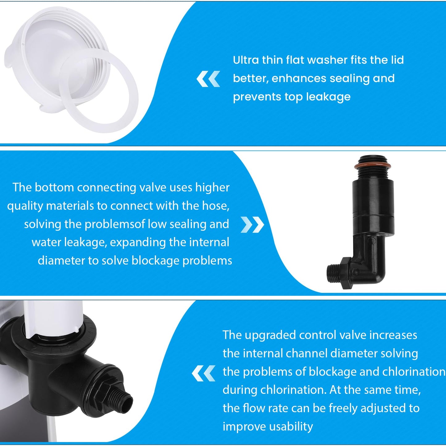 Upgraded R171016 Pool Chlorinator 300 Chlorinator Compatible with pentair Rainbow R171016 300 Automatic Chlorine/Bromine Offline Pool Feeder, Newly Upgraded Base and Control Valve