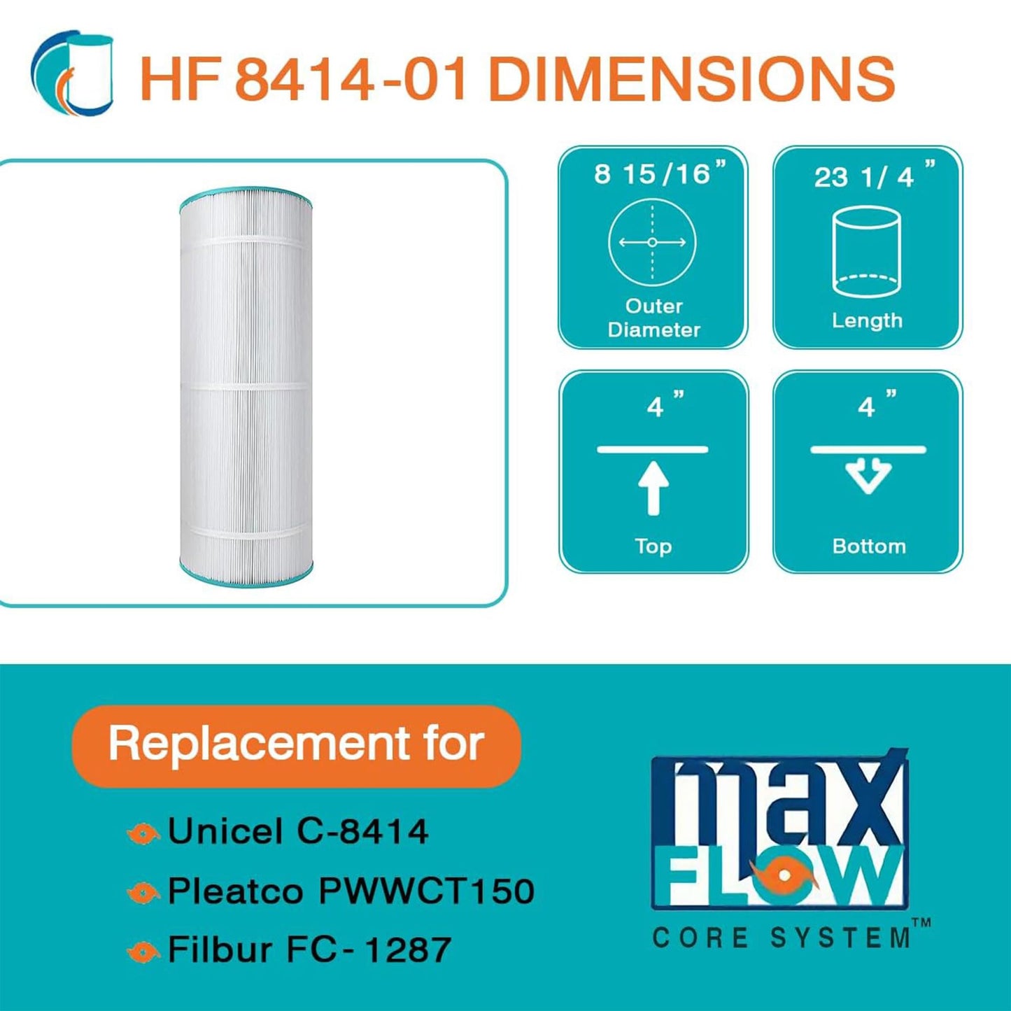 Hurricane Filters HF8414-01 Advanced Pool Filter Cartridge - Replacement for PWWCT150, Unicel C-8414, Filbur FC-1287, Waterway Clearwater II 150, Pro-Clean 150, Hayward X-Stream CC1500