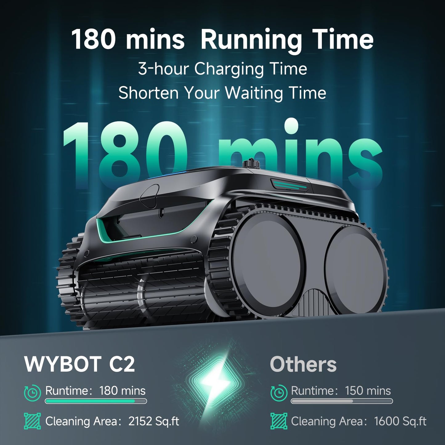 (2026 Upgraded) WYBOT C2 Cordless Robotic Pool Cleaner, Dual Filtration, Wall Climbing & Waterline Cleaning, App Scheduling, Smart Navigation, Pool Vacuum for Inground/Above Ground Pools-2152 Sq.ft