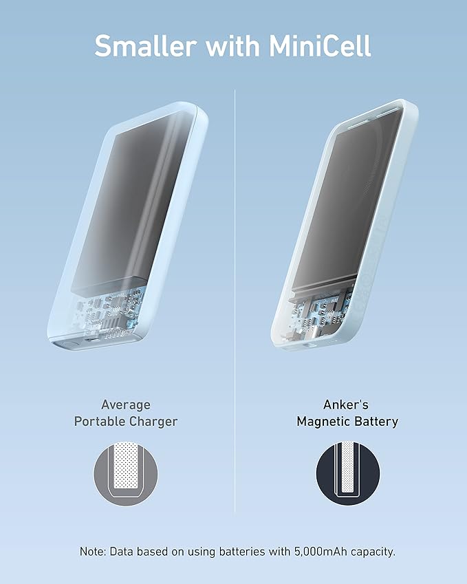 Anker 621 Magnetic Portable Charger (MagGo), 5,000mAh Wireless Power Bank with USB-C Cable, Magsafe-Compatible Battery Pack for iPhone 16/15/14/13/12 Series