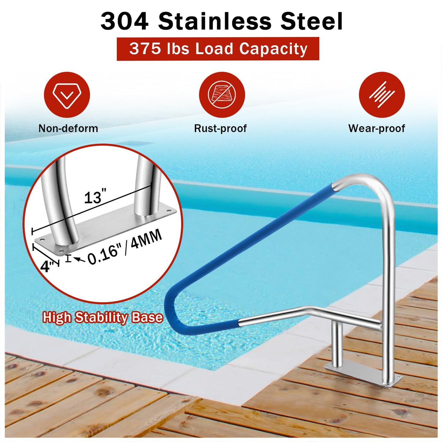 GarveeLife Pool Handrail, 55"x32" Pool Railings for Inground Pools, Swimming Pool Safety Handrails 375lbs Load Capacity, 304 Stainless Steel Pool Stair Rail with Grip Cover, Quick Mount Base Plate
