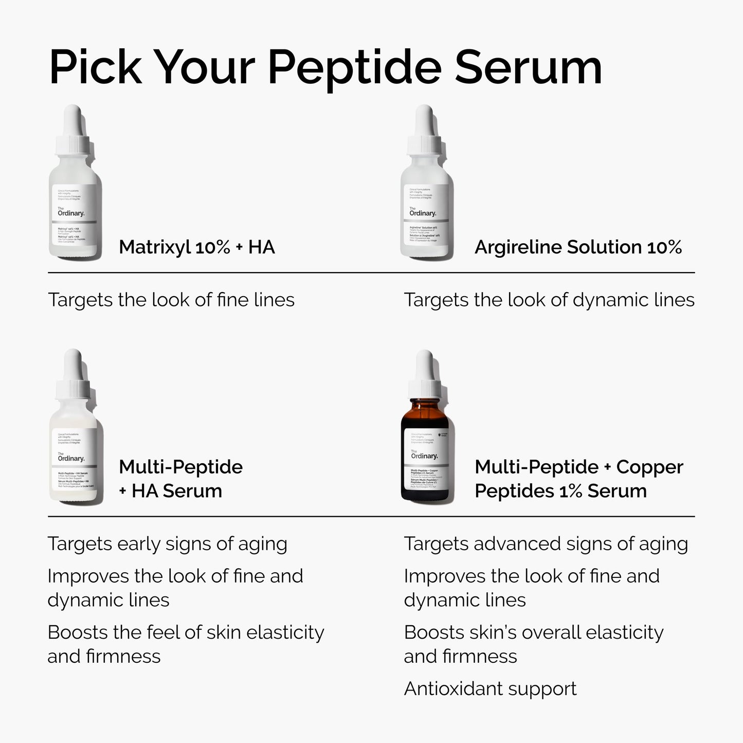 The Ordinary Multi-Peptide + Hyaluronic Acid, Anti-Aging Peptide Serum for Crow’s Feet, Elasticity & Firmness, 1 Fl Oz