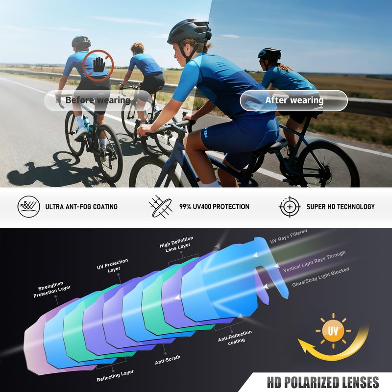 Ofwin Kids Sports Sunglasses for Boys Girls Polarized Youth Softball Baseball Sunglasses Cycling Running Age 5-15 White Frame/Ice Blue Mirror Lens