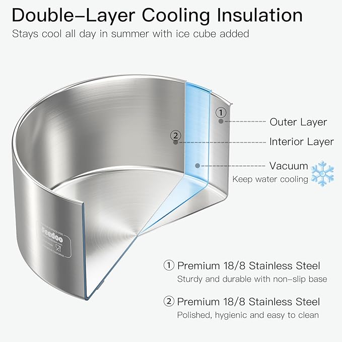 2L Double Layers 304 Stainless Steel Dog Bowl - Insulated & Durable | Non-Slip Base | Easy to Clean | BPA-Free Safe Dog Food and Water Bowl