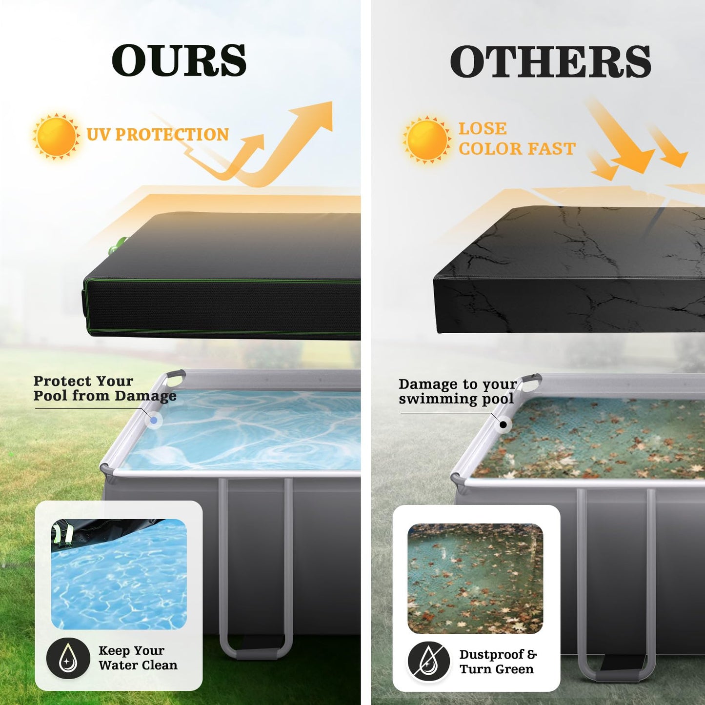 UIRWAY 7.3x15 FT Rectangular Pool Cover with Reflective Strips, Swimming Pool Cover for Above Ground Pool, Solar Cover Including Rope Tie and Luminous Ground Nails for Rectangular or Oval Pools