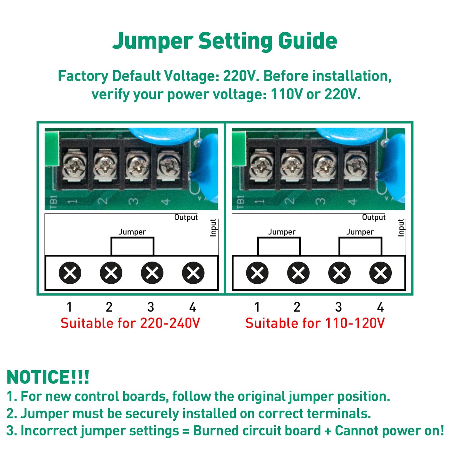 2026 GLX-PCB-RITE Control Board & GLX-PCB-DSP Display Board Set – Compatible with Hayward/Goldline Aqua Rite Saltwater Systems – Complete Pool Chlorinator Replacement Kit - Green