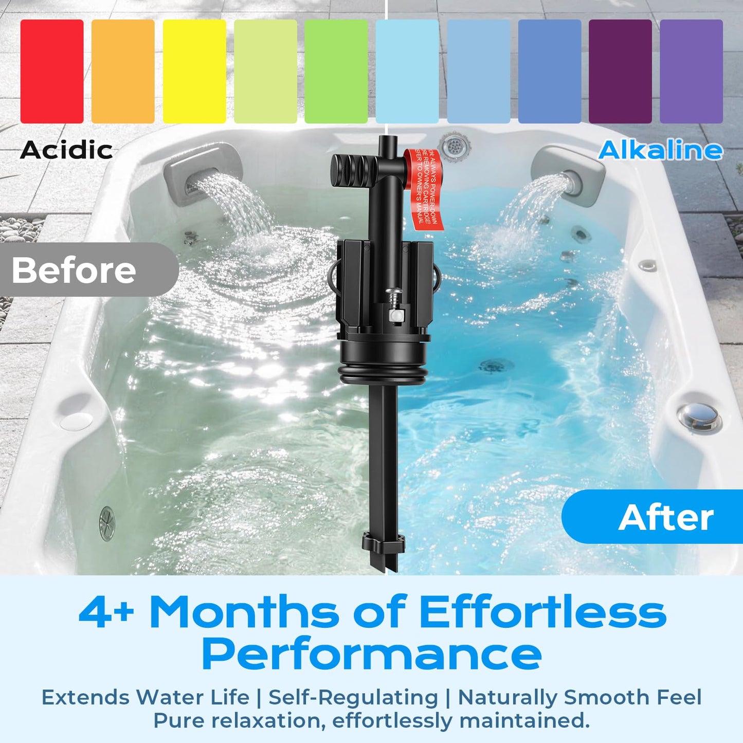 HUVOQ Salt System Cartridge Replacement Compatible with 2019+ Hot Spring Highlife & Limelight and Caldera Utopia & Paradise Spas, Supports Balanced, Skin-Friendly Water (3 Pack)