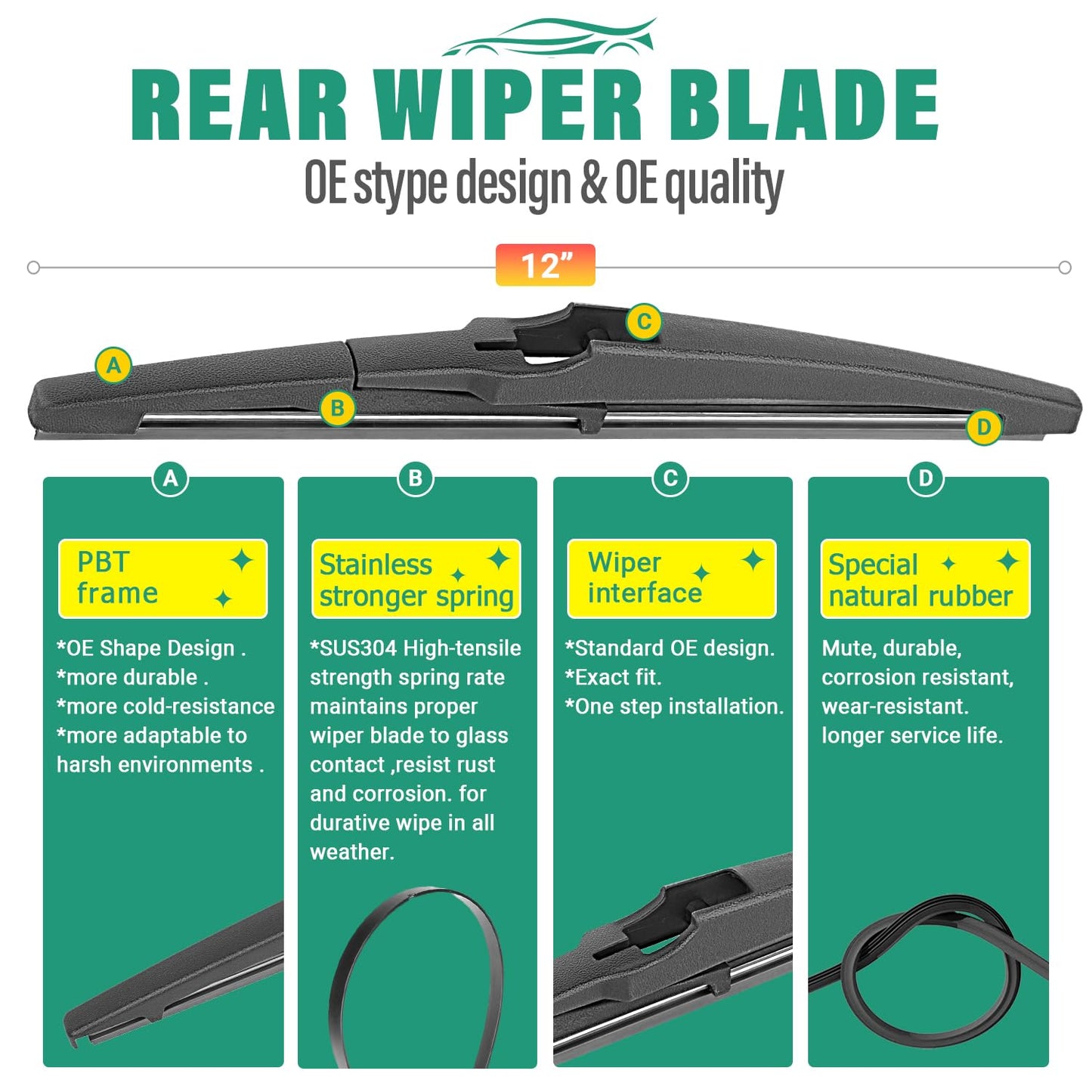 24" 18" 12" Windshield Wiper Blades Replacement for GMC Terrain Chevy Chevrolet Equinox 2022 2023 2024 2025 Premium All Weather Front Rear Wipers Set - OEM Quality (Pack of 3)