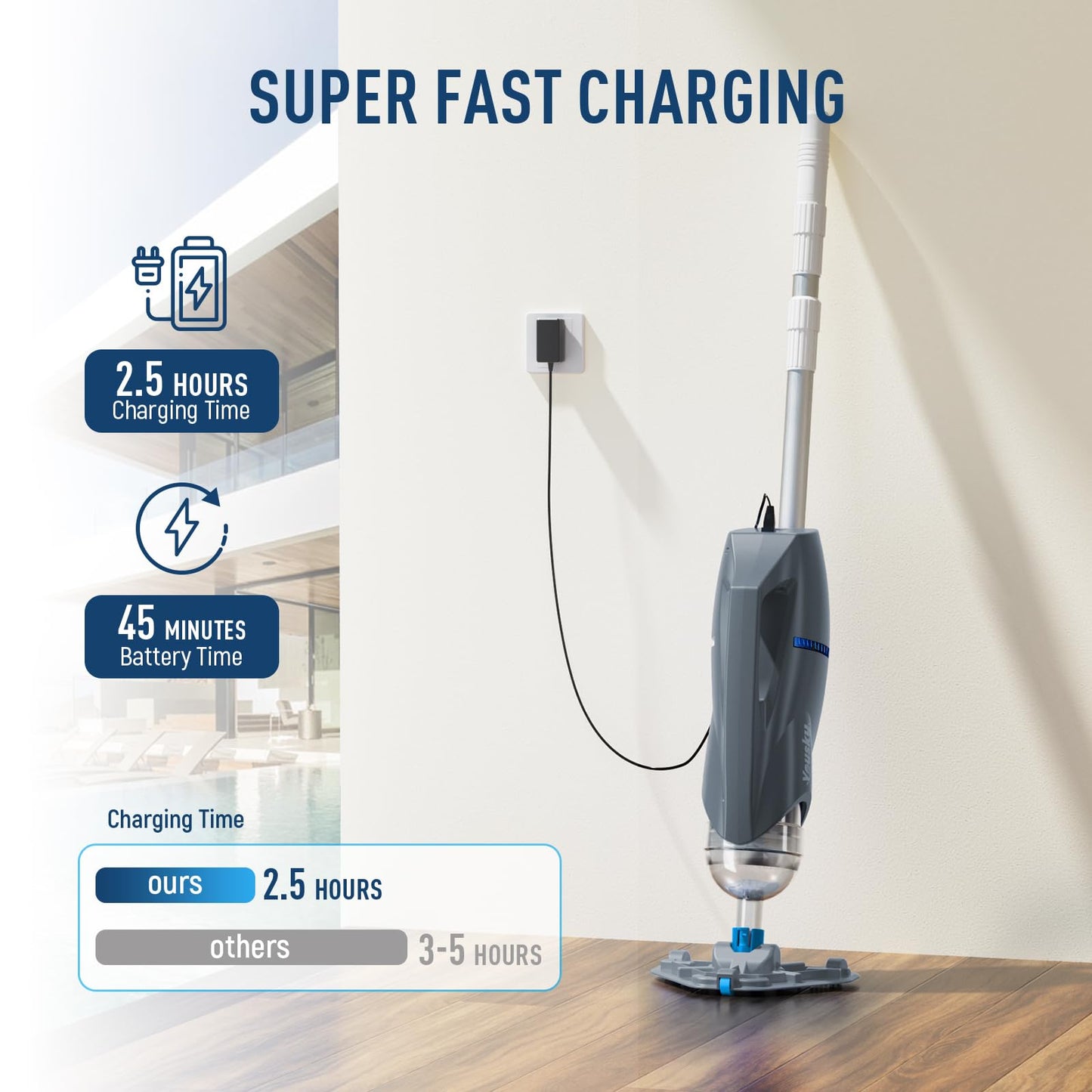 Cordless Pool Vacuum for Above Ground Pool with Telescopic Pole, 18.5 GPM Powerful Suction, 45 Mins Runtime, Rechargeable Handheld Pool Cleaner with 2 Brush Heads for Inground Pools