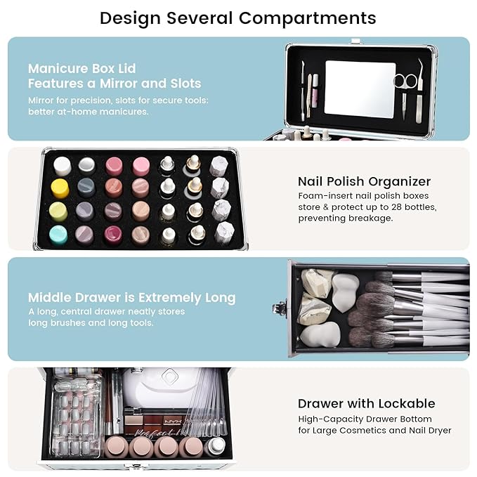 FRENESSA Extra Large Makeup Organizer Case Cosmetic Box Storage with Drawer Mirror Nail Manicure Accessory Organizer With Dividers Travel Nail Art Case for Makeup Artist Nail Tech Case Watery Blue