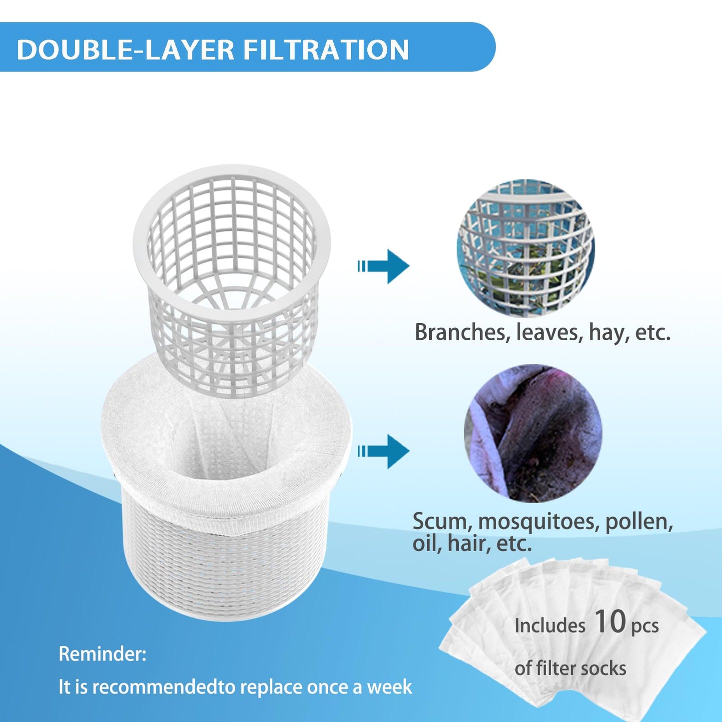 JJ JIANJIN Above Ground Pool Skimmer,No Installation Required, no Adjustable Bracket Required,Comes with 10 Filter Socks, Special Note: The Pool Pump Flow Rate Must not Exceed 1100 GPH(Turquoise)