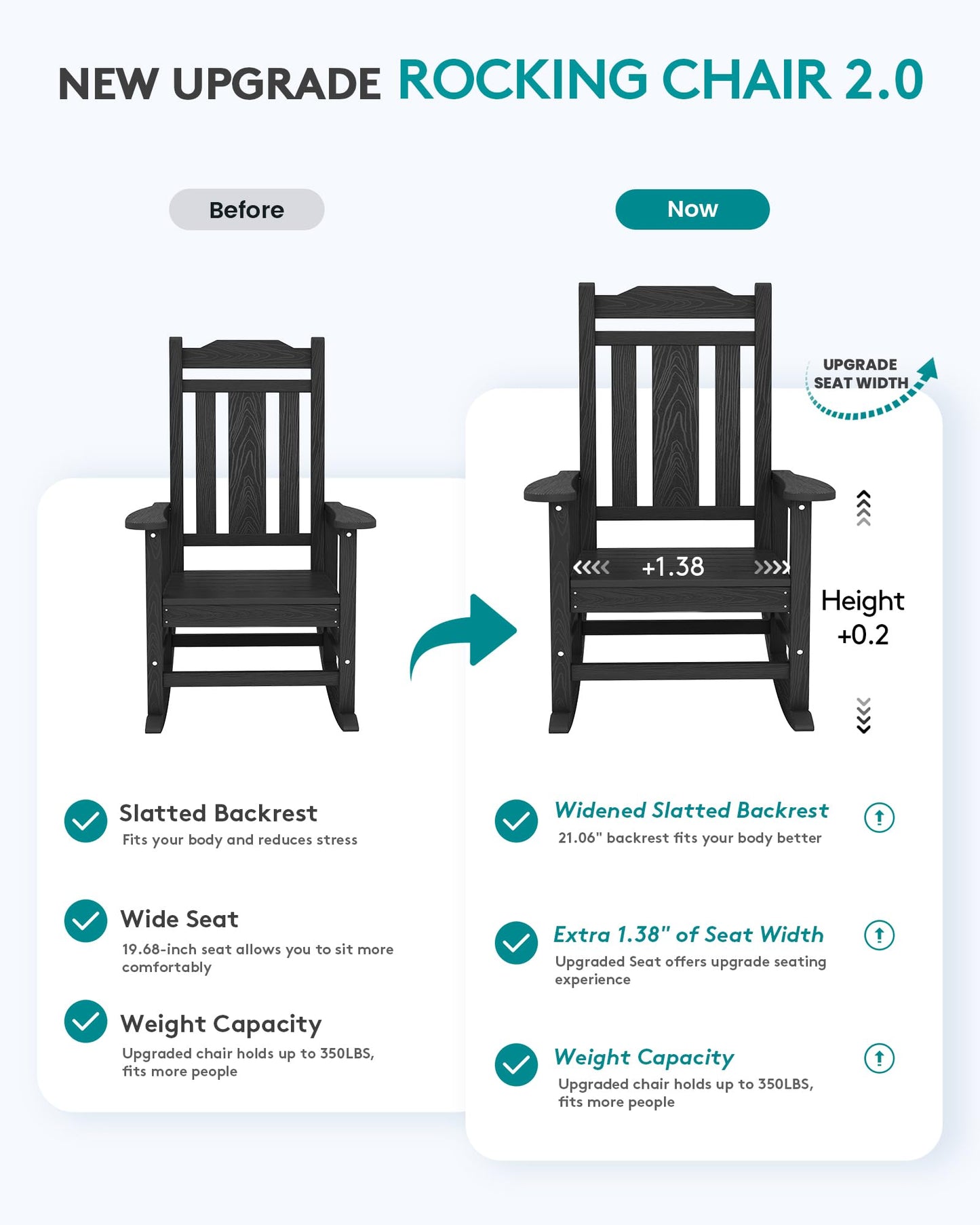 SERWALL HDPE Outdoor Rocking Chair for Adults, Outdoor Rocking Chairs Set of 6, Patio Rocking Chair Sets, Black