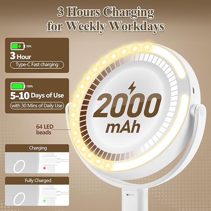Makeup Mirror with Lights, Double Sided 1x/20x Magnifying Mirror with Light, Rechargeable 3 Color Lights and Adjustable Brightness, 360° Rotation Detachable Comes with Tweezer(White)