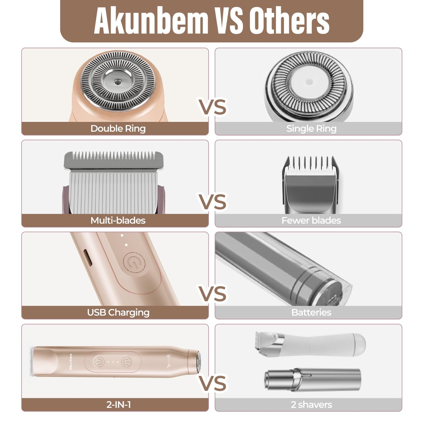 Akunbem Bikini Trimmer for Women - 2 in 1 Electric Razors for Women - Dual Head Electric Shaver - IPX7 Waterproof Wet & Dry Use Body Hair Trimmer and Facial Hair Remover for Bikini Underarm Leg Arm