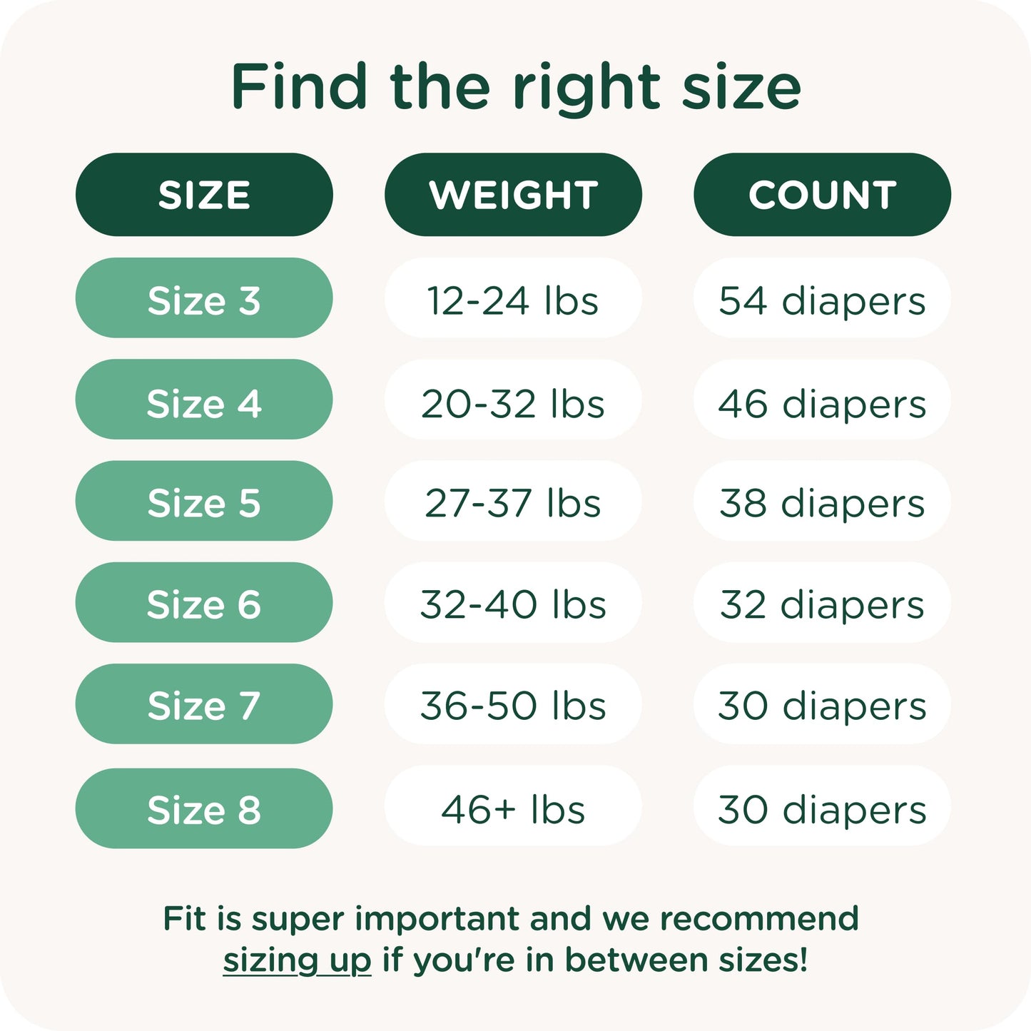 HealthyBaby Size 8 Pull Up Style Training Pants (30 Count) – Easy Pull-On & Tear-Away Design for Potty Training – Leak Protection for Active Toddlers – EWG-Verified Safe, Plant-Based