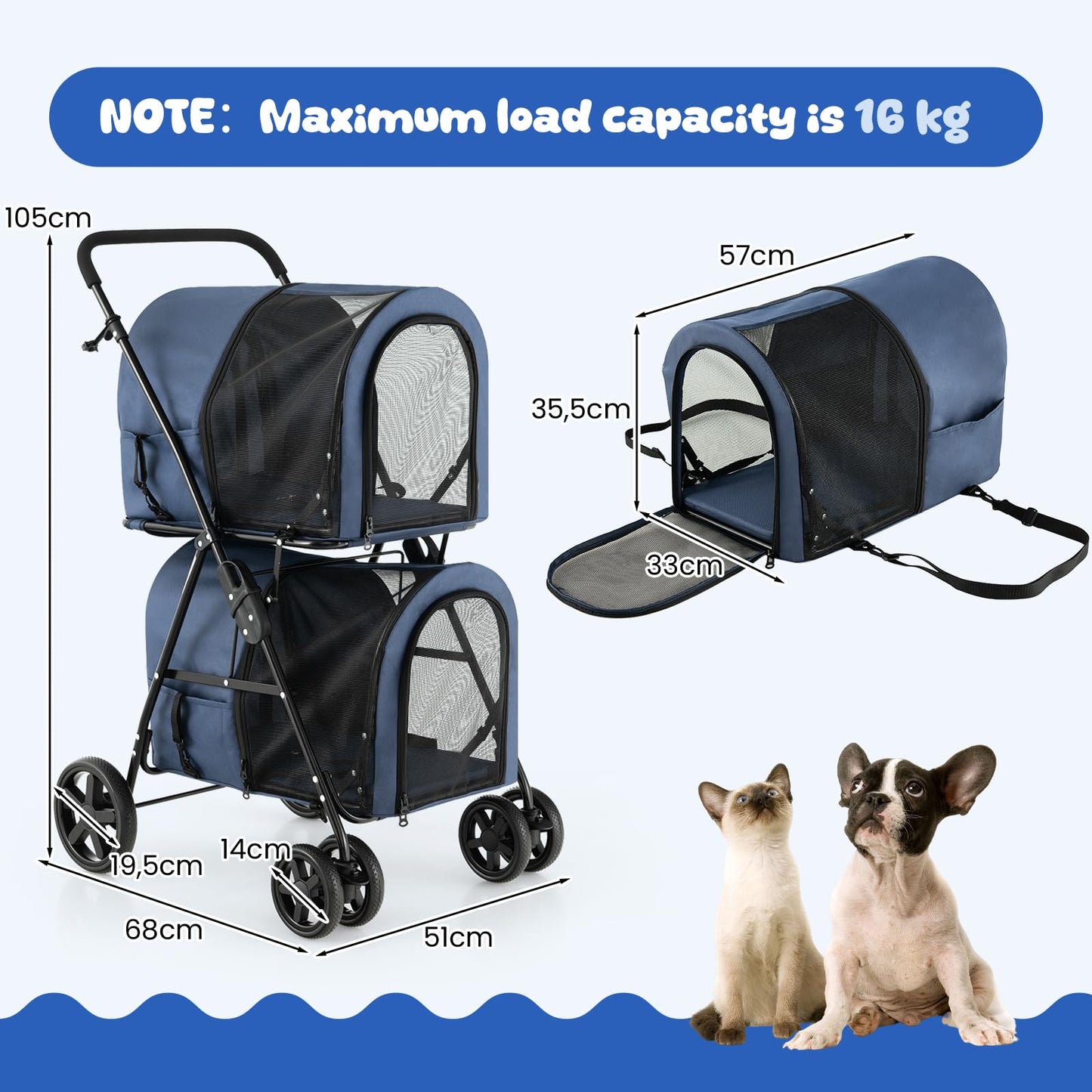 HAPPAWS Dog Stroller with 2 Detachable Carrier, Pet Stroller for Small Medium Dogs Cats, Jogger/Travel/Camping, 4-in-1 Doggy Pet Carrier, Carrier Strolling Cart with Lockable Wheels, Navy Blue