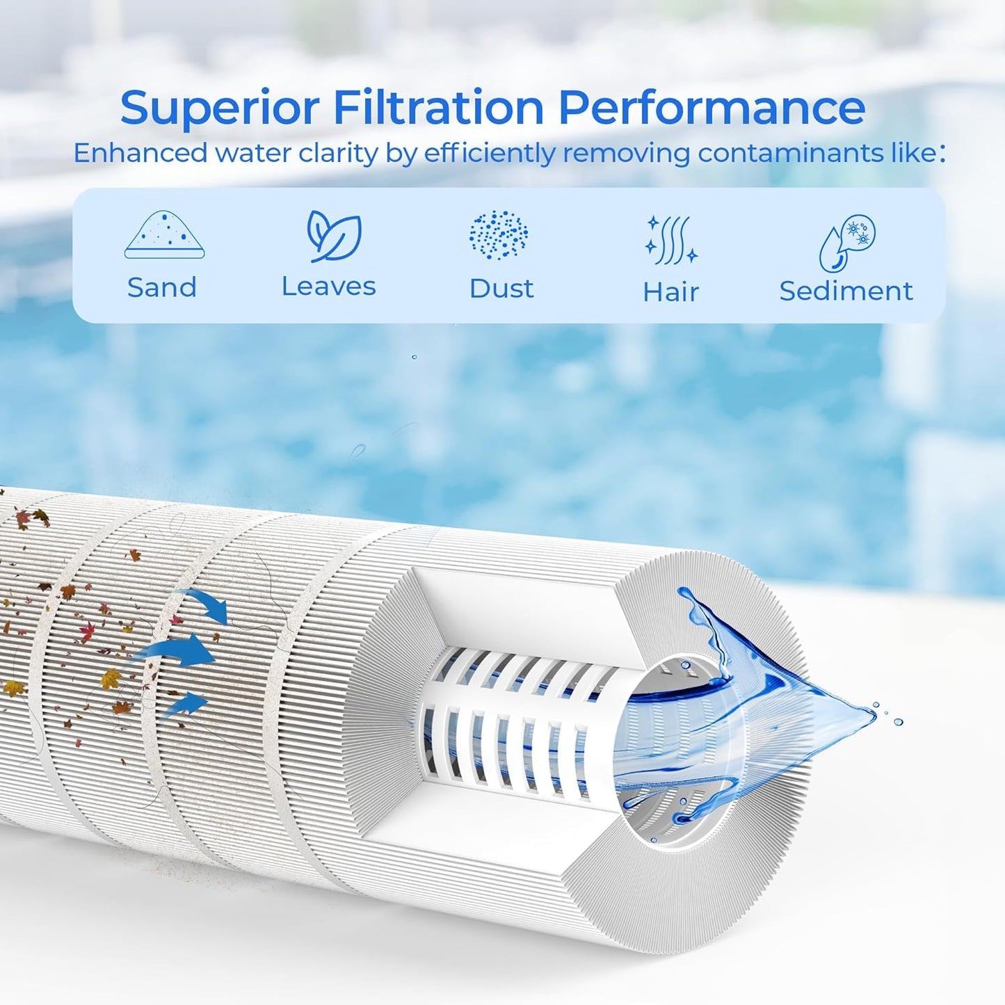 CS250 Pool Filter Cartridge, Compatible with Jandy CS Series 250, CS250, R0462500, Pleatco PJANCS250, Filbur FC-0824, Unicel C-8425, 1 Pack