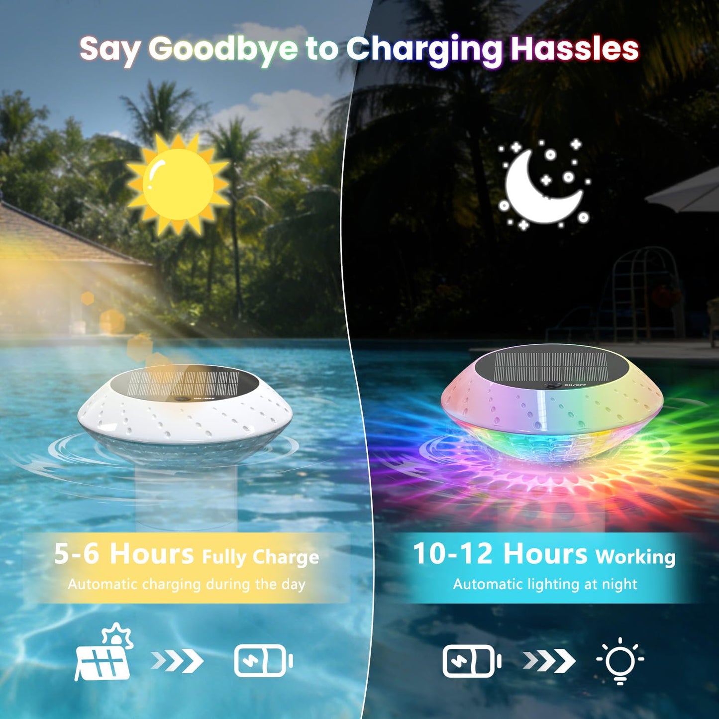 2026 Upgrade Solar Pool Chlorine Floater 3 Inch Tablets(1 Pack), 1800mAh Floating Pool Lights with Remote, 42 Lighting, Timer Function, IP68 Waterproof for Inground/Above Ground Pool, Pool Party, SPA