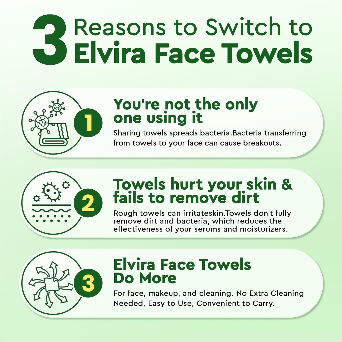 Elvira 200 Count (2 Pack) Disposable Face Towels, Biodegradable Skincare Facial Cleansing Towels, Ultra Soft & Thick Makeup Remover Dry Wipes, Lint-Free & Vegan for Sensitive Skin, Travel Essential