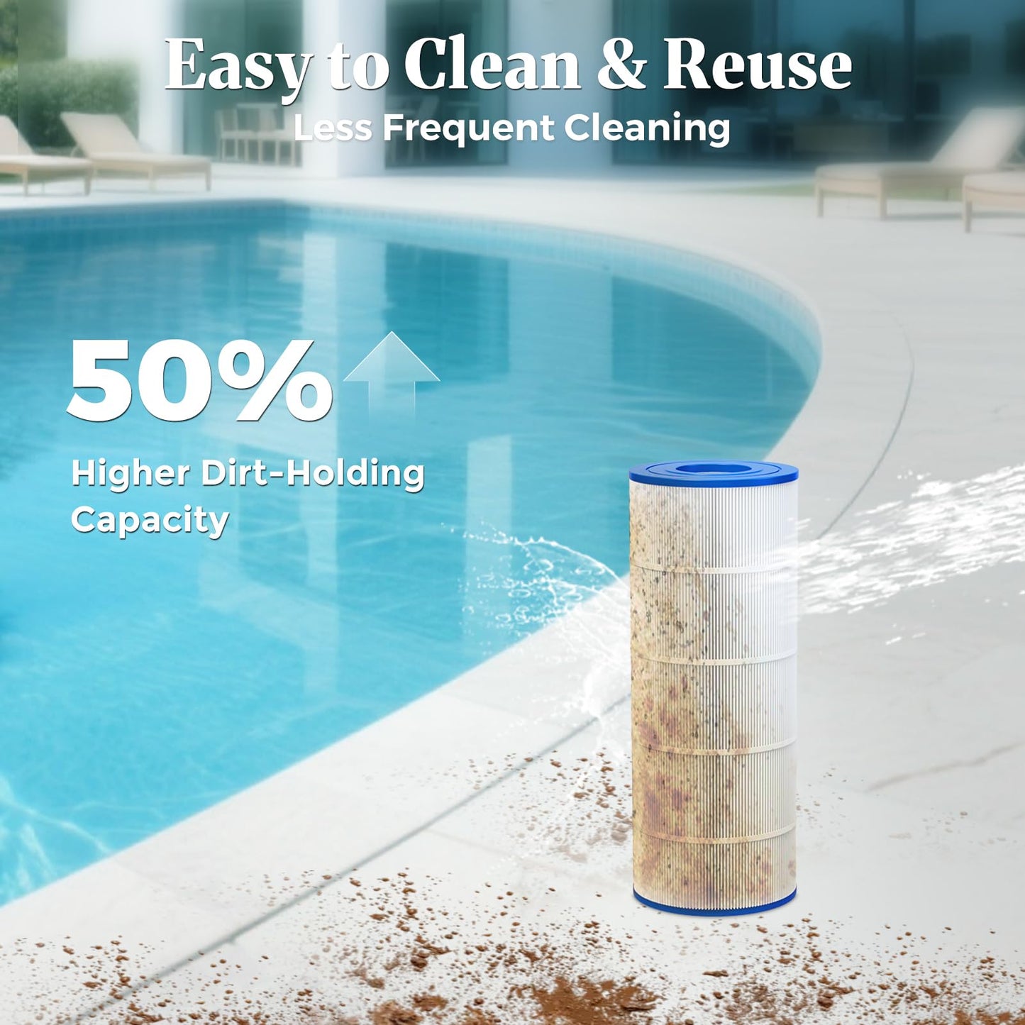 Cielvita PXST150 Pool Filter Cartridge Replacement for Hayward XStream CC1500, 4 oz Media Replaces Pleatco PXST150, Hayward CCX1500RE, CC-1500-E, Unicel C-8316, Filbur FC-1286, NSF/ANSI 50, 150 sq.ft