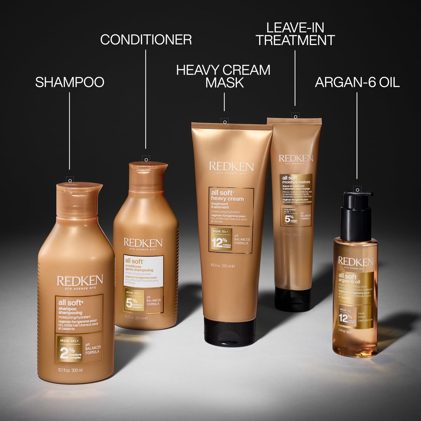 Redken All Soft Conditioner | Moisturizes and Deeply Hydrates| Softens,Smooths,and Adds Shine| Nourishing Conditioner for Dry Hair | Safe for Color-Treated Hair-| With Argan Oil,(Pack of 2)
