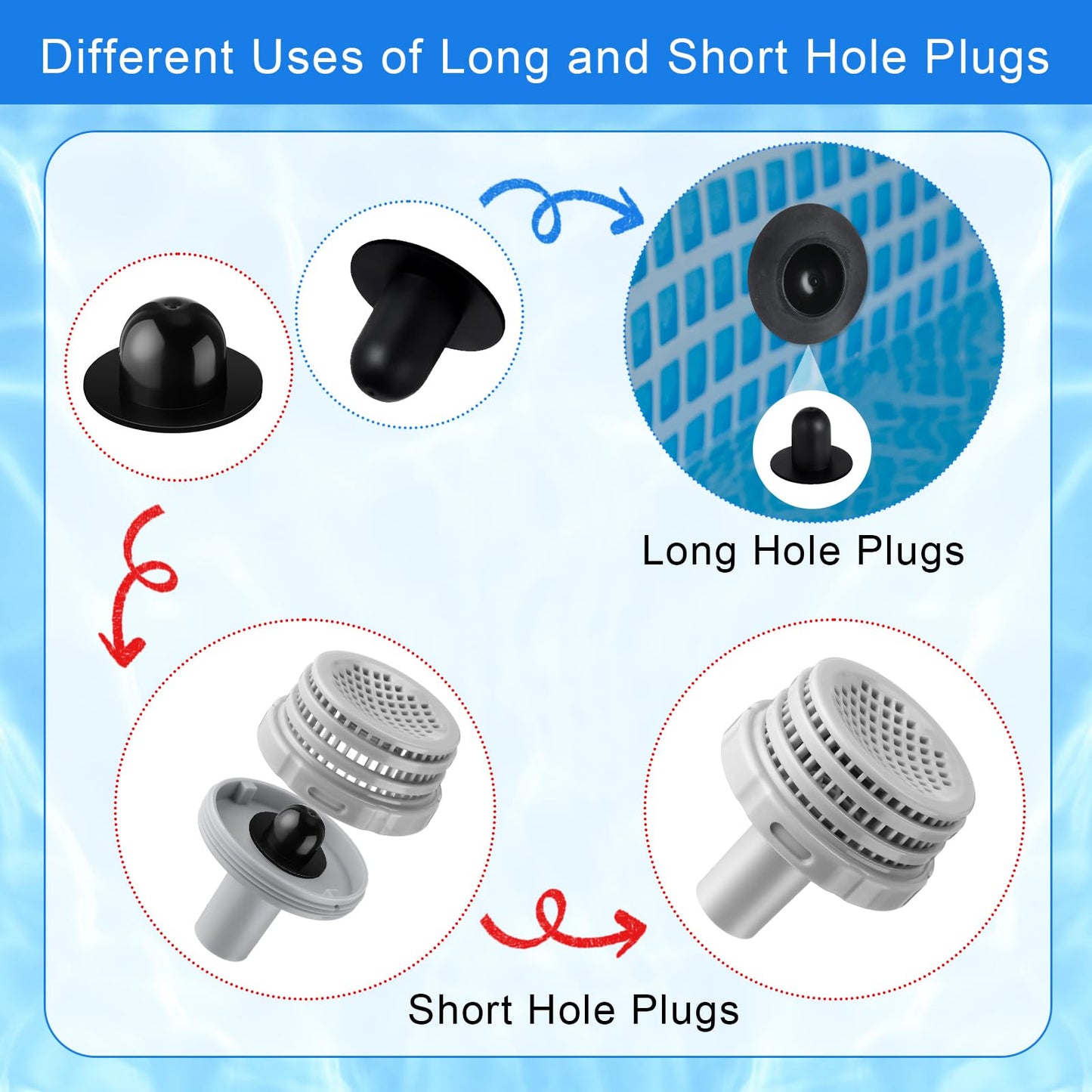 Pushglossy 1 Set Swimming Pool Water Jet Connectors Replacement Parts Kit Small Strainers with Pool Outlet Strainers, Inlet Nozzles and Hole Plugs with 1.25 Inch Fittings (Black,Grey)