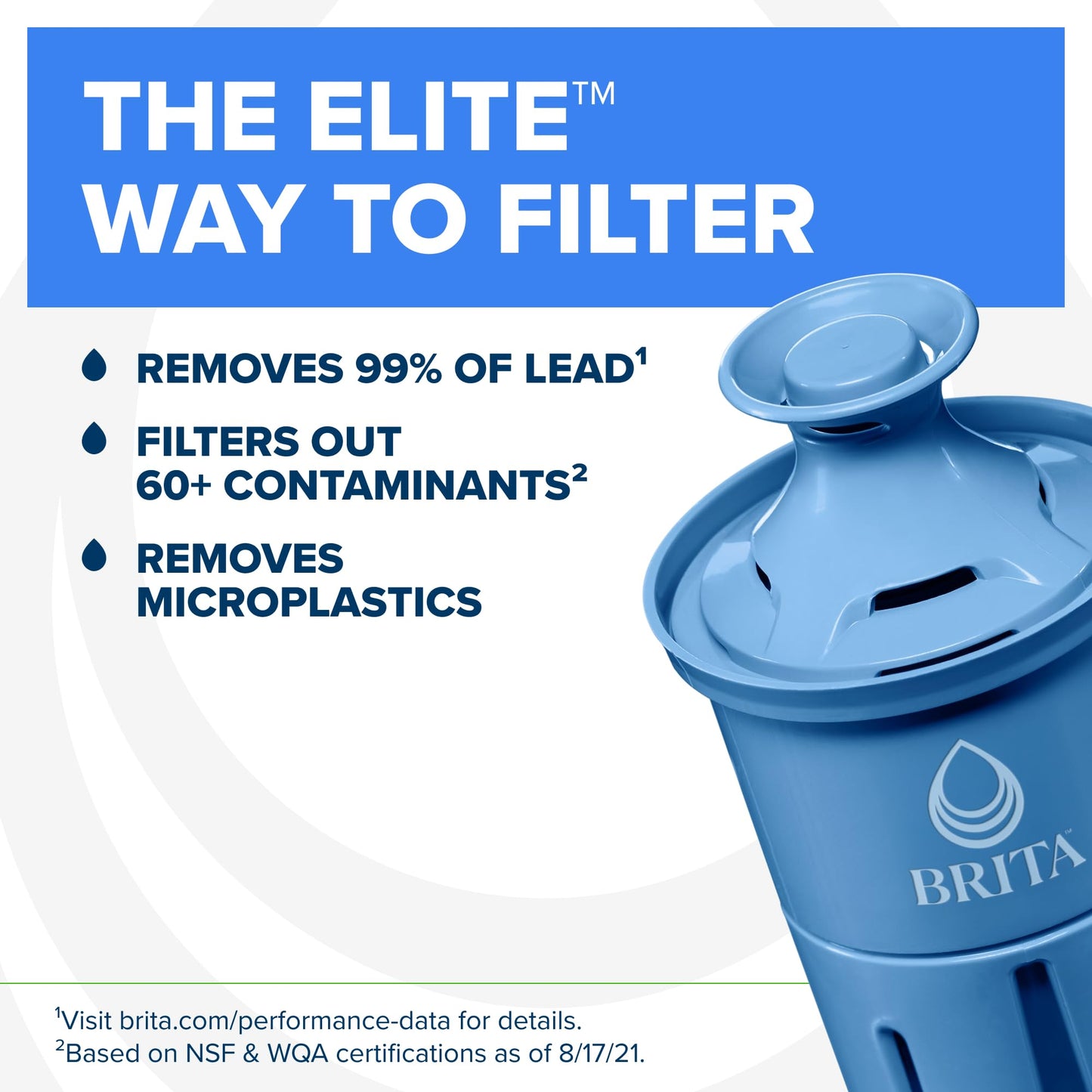 Brita Metro Small 6-Cup Elite Water Filter Pitcher, WQA NSF/ANSI Certified, Reduces 99% of Lead, Microplastics and 30 Contaminants, BPA-Free, Removes Chlorine Taste & Odor, 1 Elite Filter, White