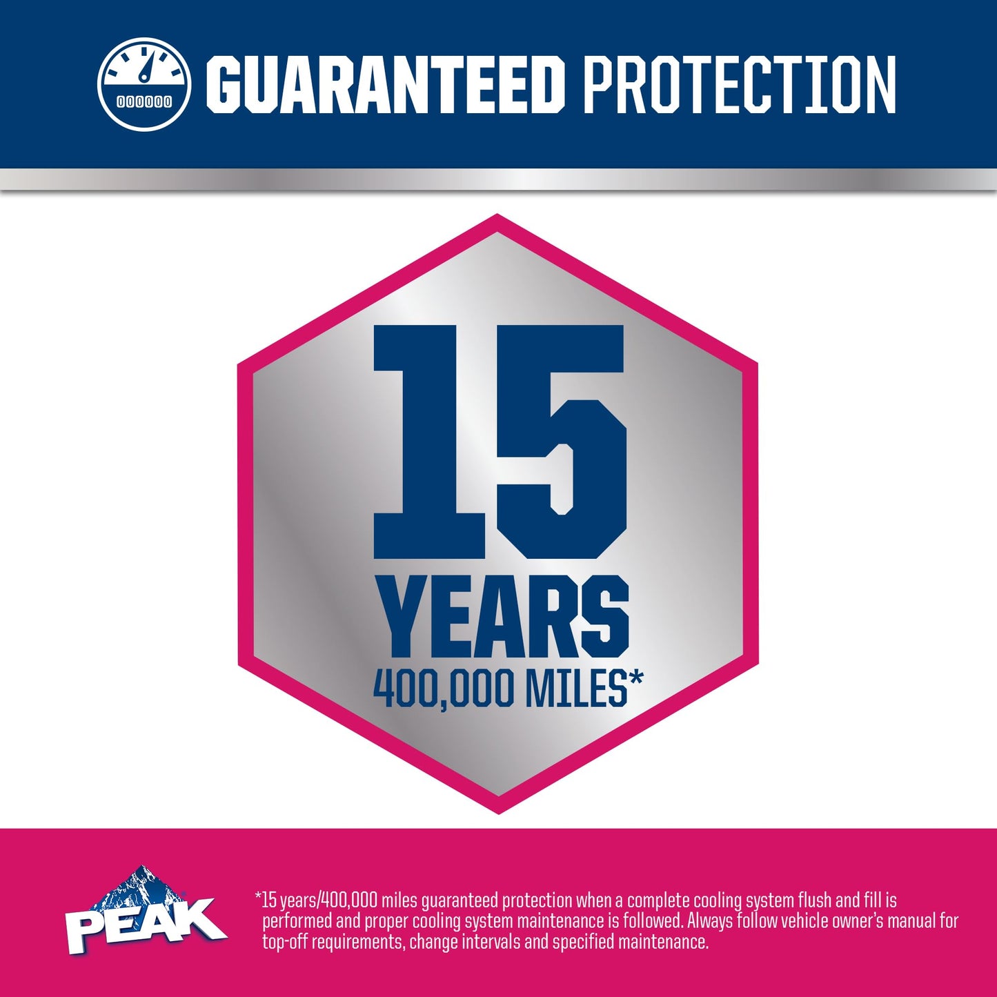 PEAK OET Extended Life Red/Pink 50/50 Prediluted Antifreeze/Coolant for Asian Vehicles, 1 Gal.