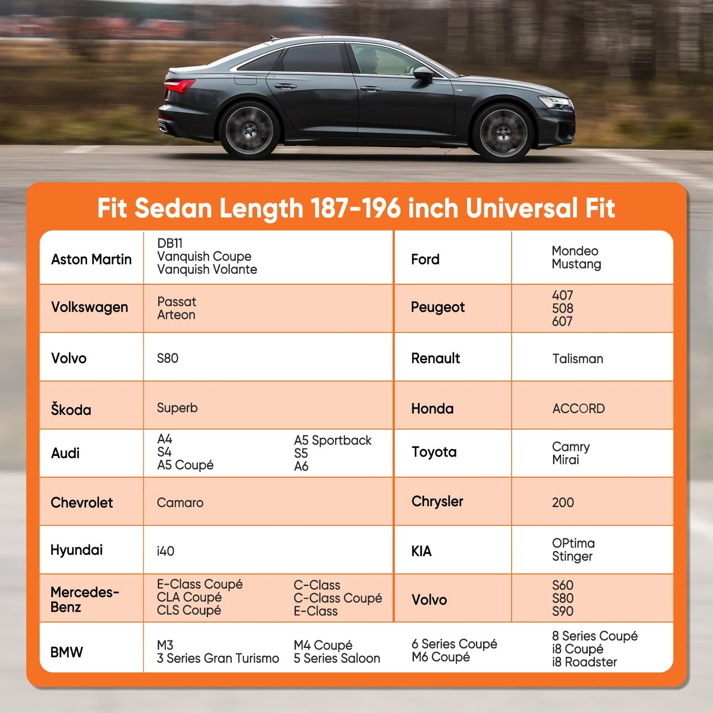 NEVERLAND Sedan Car Cover Waterproof Heavy Duty All Weather Protection Snow Anti-UV Windproof Outdoor Full Car Cover Fit for Automobiles BMW/Mercedes-Benz/Honda（for Car Size:196''L x 72''W x 59''H）
