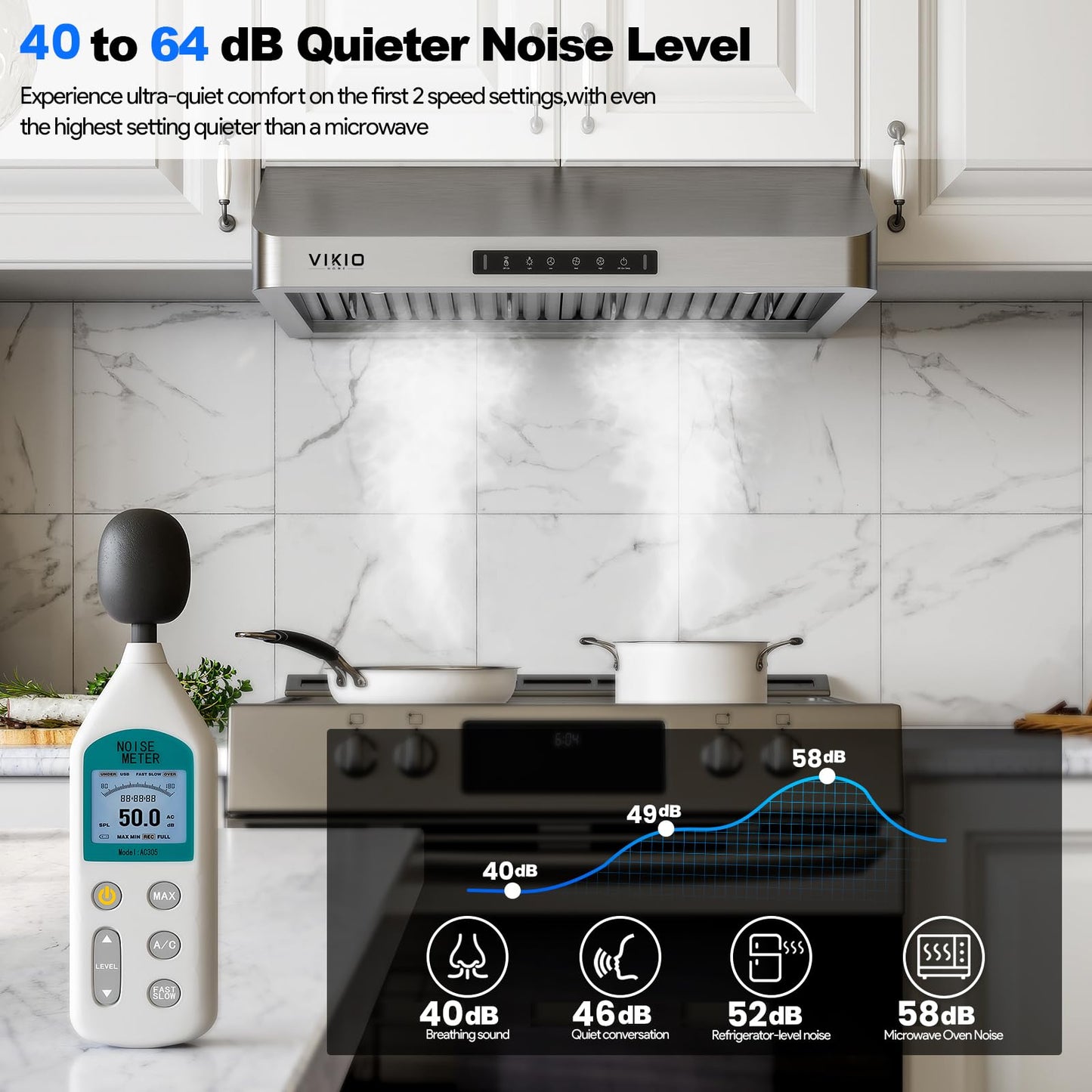 VIKIO HOME Range Hood 30 Inch Under Cabinet, Kitchen Hood with 980 CFM, 3-Speed Gesture Sensing & Touch Control Panel, Stainless Steel Vent 2 Pcs Baffle Filters with Handlebar
