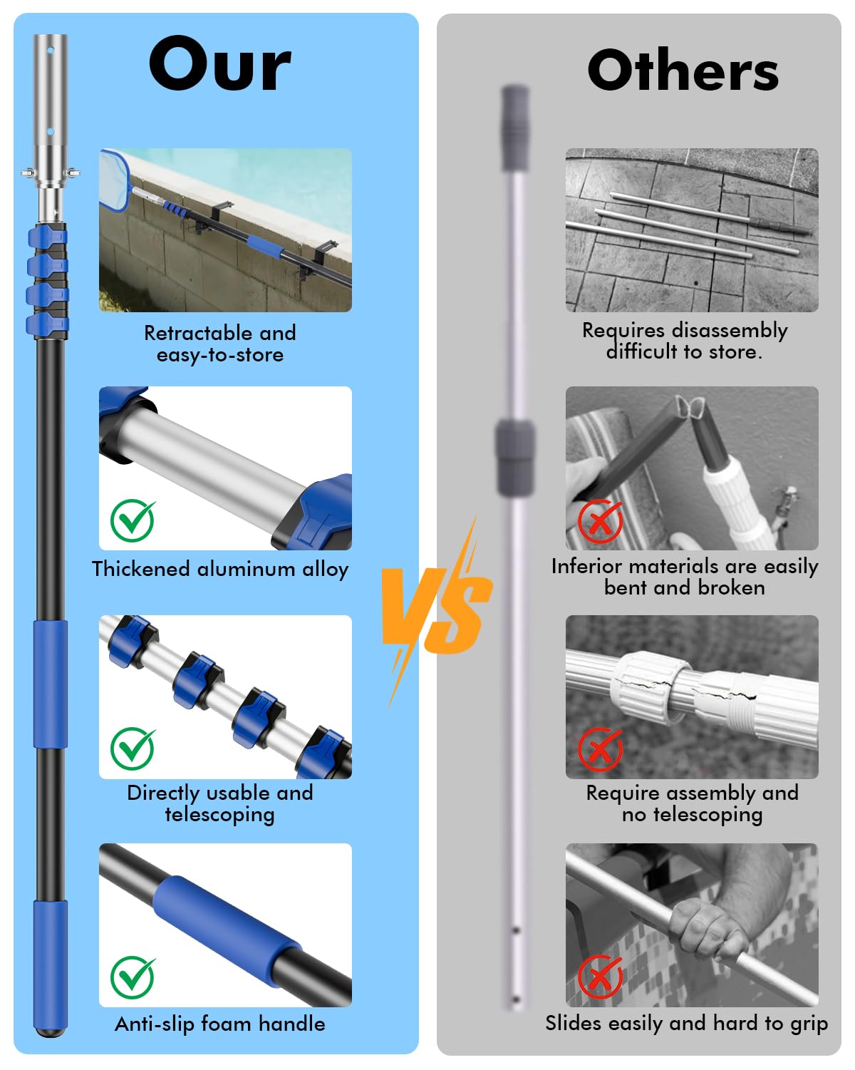 Pool Pole Telescopic 20FT Heavy Duty Upgraded Aluminum, 20 Ft Extension/Extendable Telescoping Tool for Above Ground/Inground Swimming Cleaning Supplies Accessories, Leaf Skimmer/Brush/Net/Vacuum/Mesh