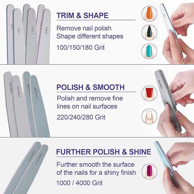 Nail File and Buffer Set (12 Pcs), Professional Nail File Kit for Acrylic and Natural Nails, Soft Nail Filer Gel Nail Files buffers Filing Emery Board 100/150/180/220/240/280/1000/4000 Grit