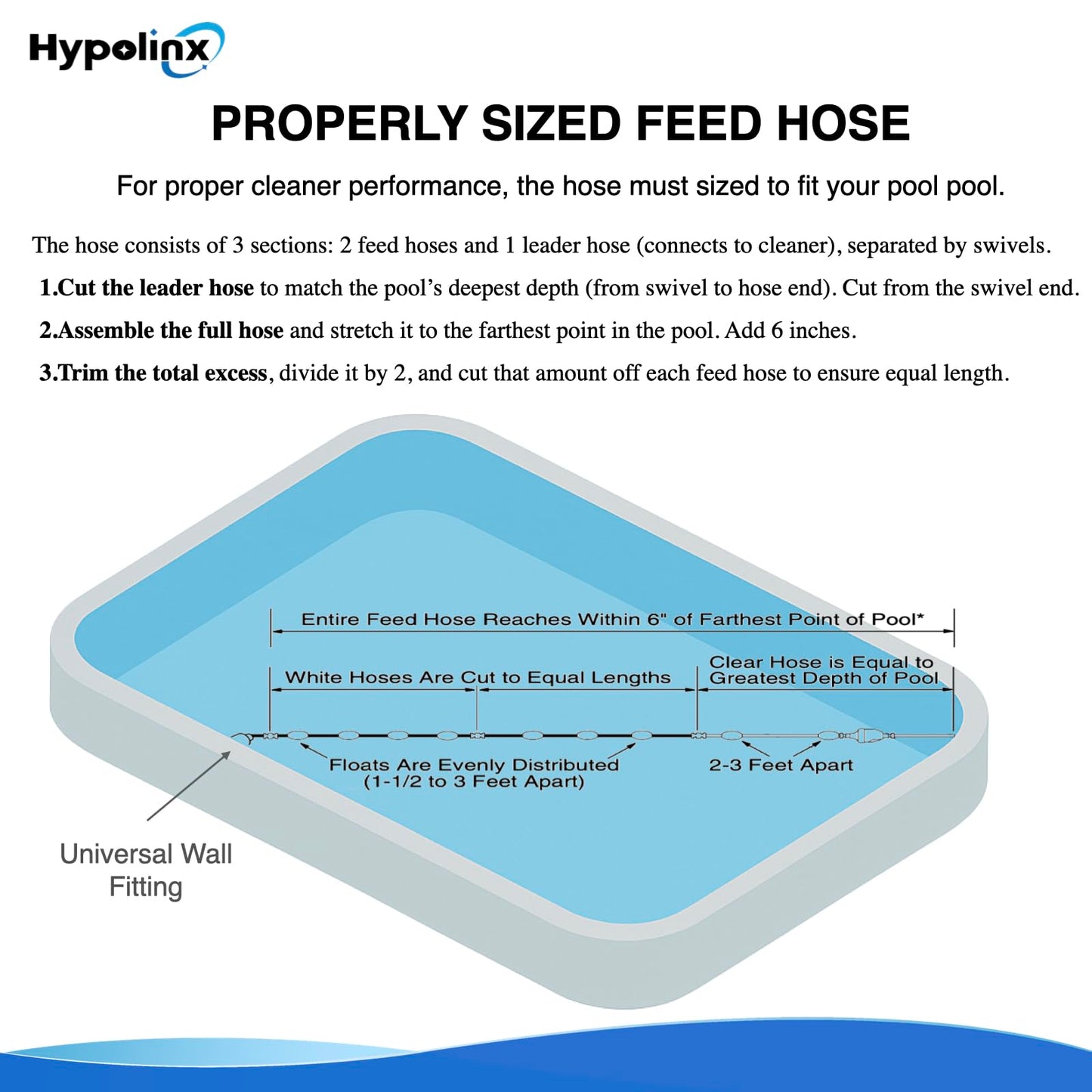Hypolinx Polaris Compatible Pool Cleaner Hose Replacement – Gen2 10 Ft Feeder Hose for Polaris 280 380 180 & D45 – Tangle-Free Design (Not for 360)