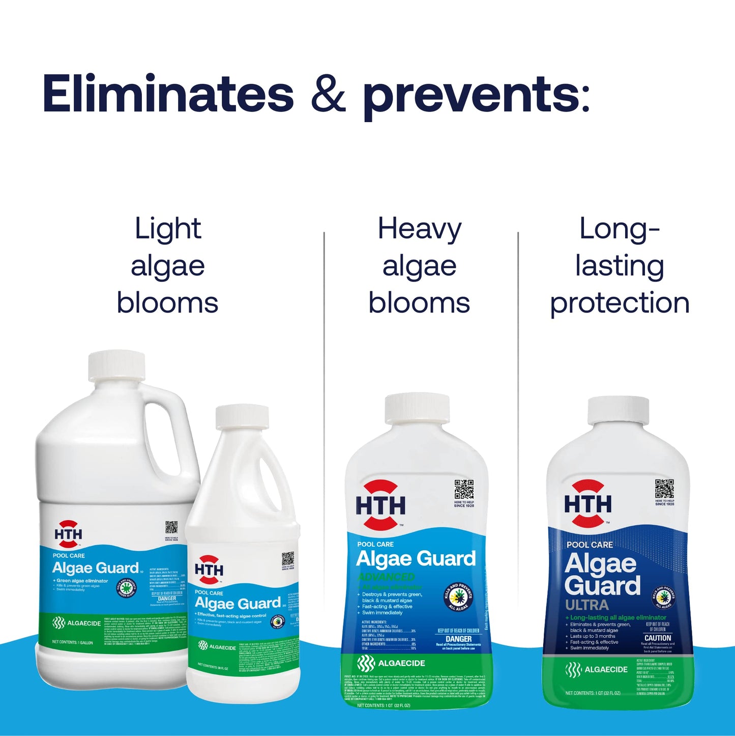 HTH 67289 Swimming Pool Care Algae Guard Ultra, Swimming Pool Chemical, Long Lasting Formula, 32 fl oz