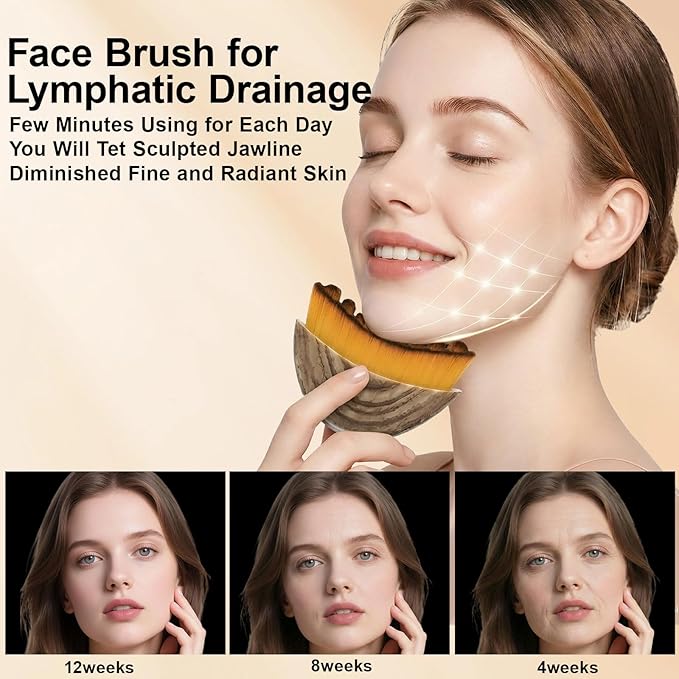 Lymphatic Contour Face Brush for Sculpting, Lymphatic Face Brush for Drainage, Lymphatic Brush for Eliminate Double Chin and Reduce Puffiness, Women Skin Lymphatic and Gua Sha Brush