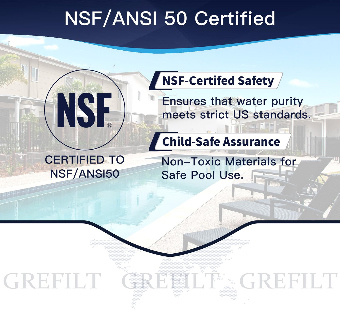 Grefilt C3030 Pool Filter Cartridges, Compatible with Hayward SwimClear C3030, C3020, C3025, Replace Hayward CX580XRE, Pleatco PA81, Unicel C-7483, 325 sq.ft, 4-Pack
