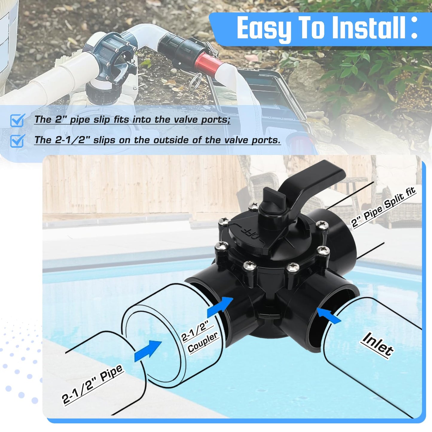 4717 3 Port 2 to 2-1/2-Inch Positive Seal NeverLube Valve Compatible with Jandy, 3 Way Diverter Valve Suitable for Ground Pool, Tub & Spa System