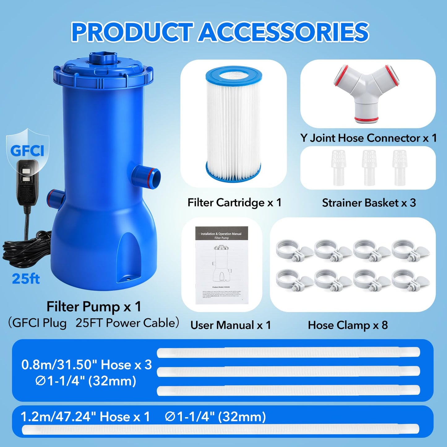 Above Ground Pool Filter Pump, 1000 GPH Powerful Swimming Pool Cartridge Filter Pump, ETL Certified Water Circulation and Filtration System with GFCI Protection - Keep Water Crystal Clean