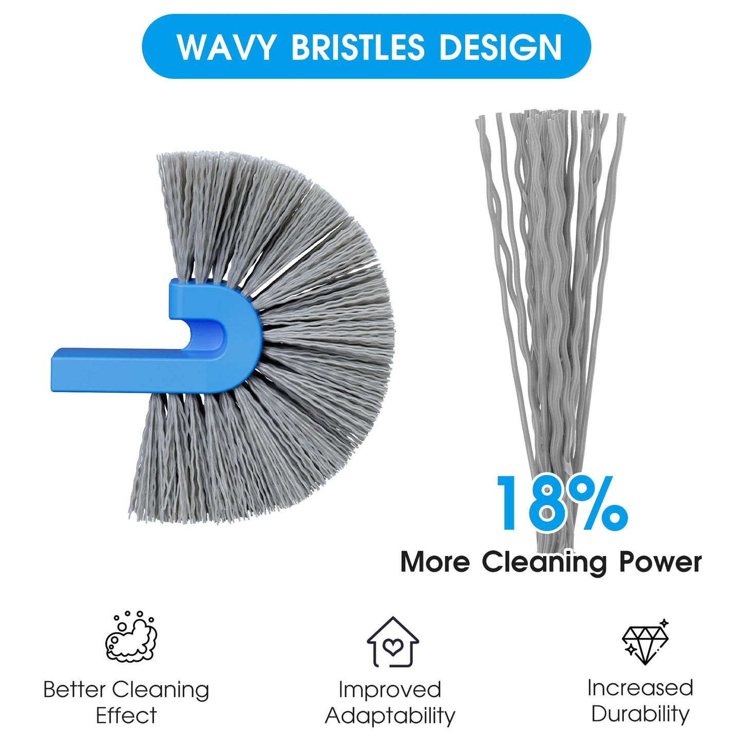 TidyMister 20'' Pool Brush Head for Cleaning Pool Walls, Curved Side Brush for Hard-to-Reach Corners, with Wavy Nylon Bristles, Fit with 1-1/4'' Standard Pole(not Included)