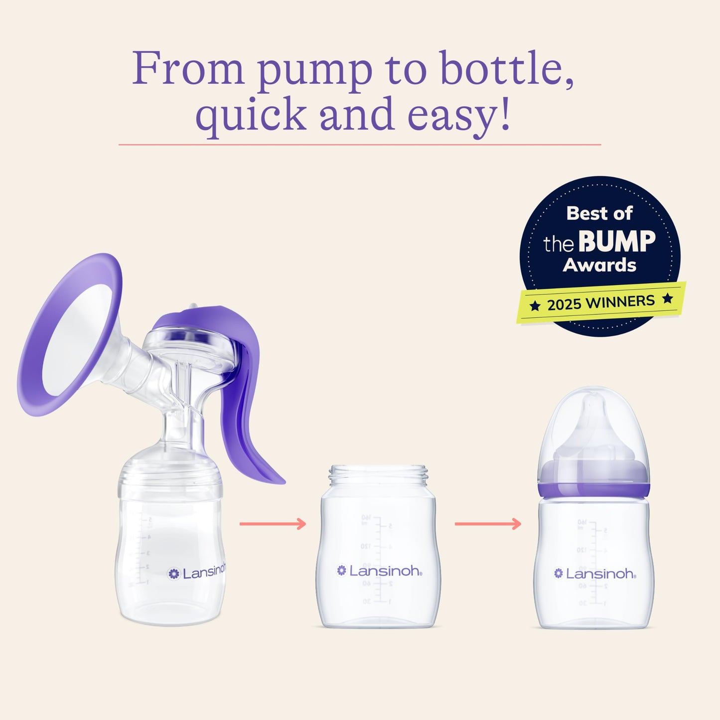 Lansinoh Manual Breast Pump, Breast Feeding Hand Pump with Comfortable Flange, Includes 5oz Baby Bottle with Slow Flow Nipple, Breastfeeding Essentials