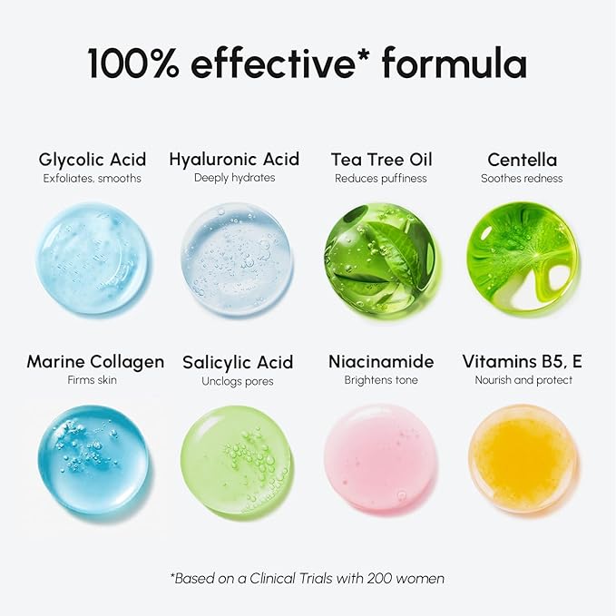 MAREE Glycolic Acid Pads & 2% Salicylic Acid Ã¢ÂÂ Toner Pads for Face with 20% Glycolic Acid Solution Ã¢ÂÂ Face Exfoliating Pads, Acne Clearing Face Pads Ã¢ÂÂ Skin Pore Resurfacing & Radiance Device Ã¢ÂÂ 50 Count