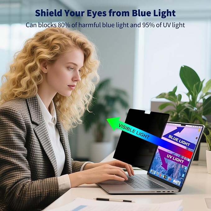 Magnetic Laptop Privacy Screen 14 Inch 16:10, Removable Matte Anti Glare Blue Light Filter - Computer Privacy Shield Not for 14" 16:9 Laptop
