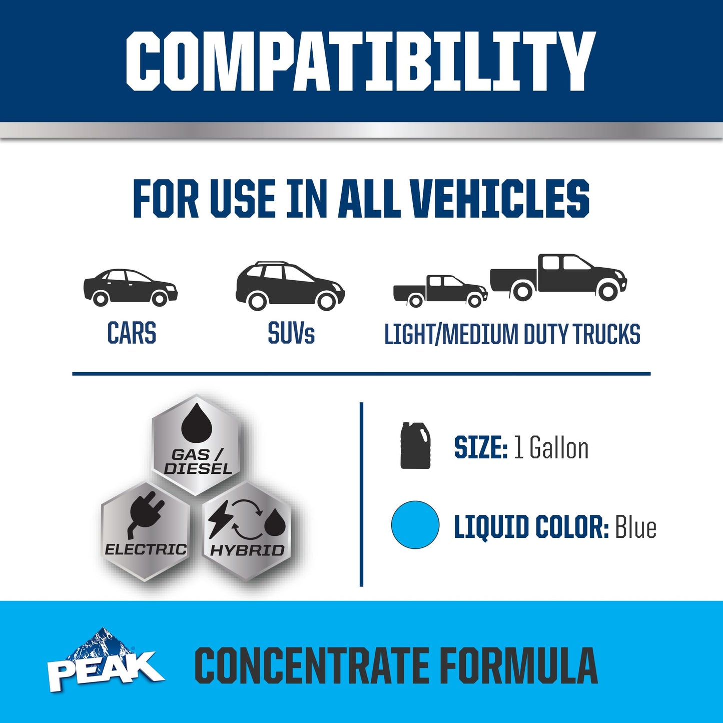 PEAK OET Extended Life Blue Concentrate Antifreeze/Coolant for Asian Vehicles, 1 Gal.