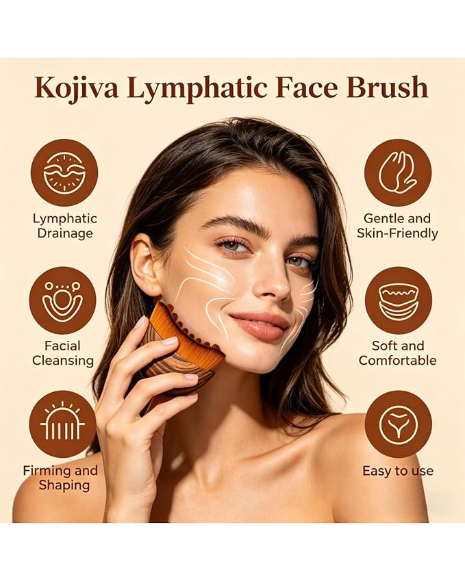 Lymphatic Contour Face Brush for Drainage Sculpting, Soft Gentle Facial Cleansing Tool, Reduces Puffiness, for Sensitive Skin Daily Skincare Routine, Ergonomic Design, Travel Friendly (2PCS)