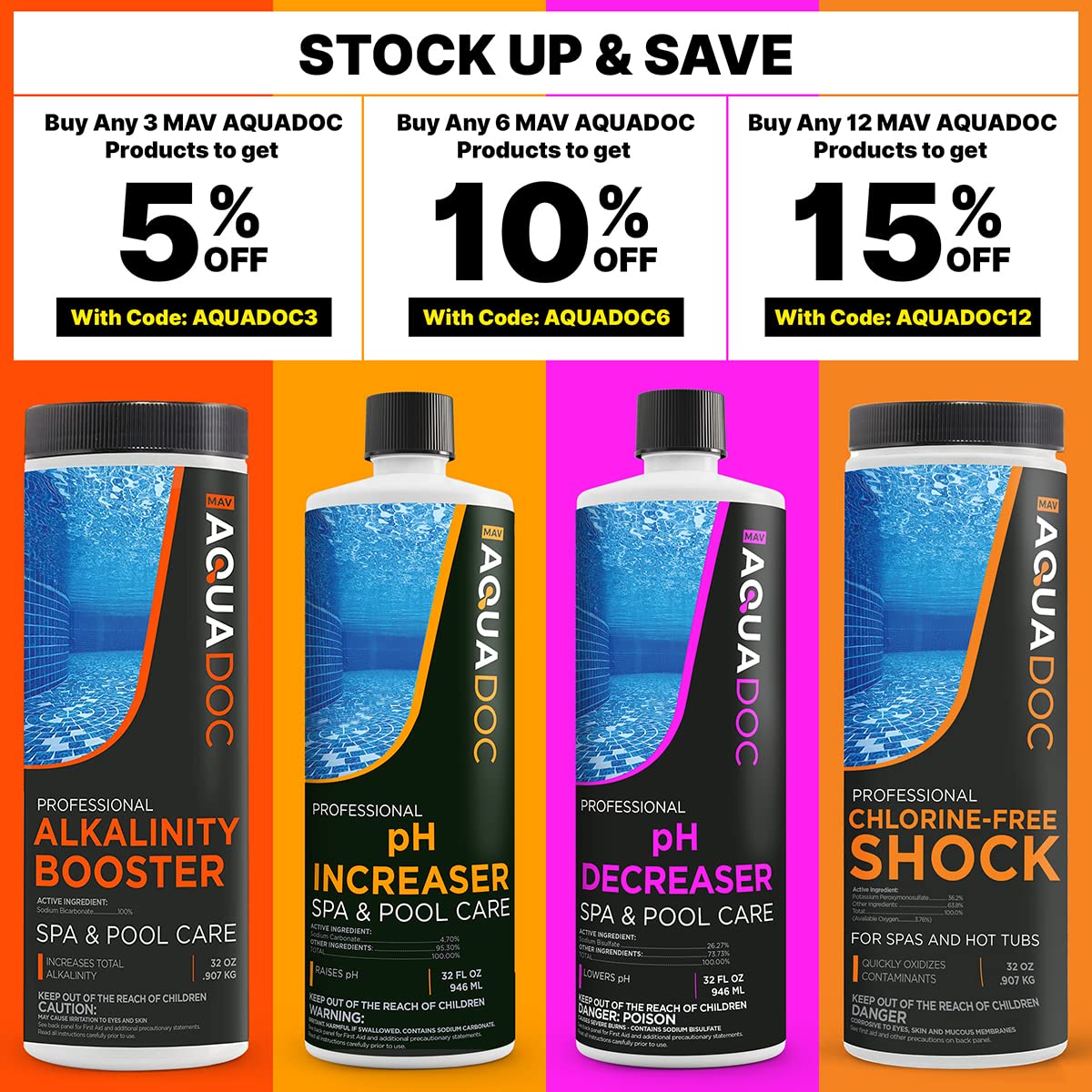AquaDoc Spa pH Increaser for Hot Tub - 32oz - Spa pH Up for Water Balance - Hot Tub Chemicals Made in USA